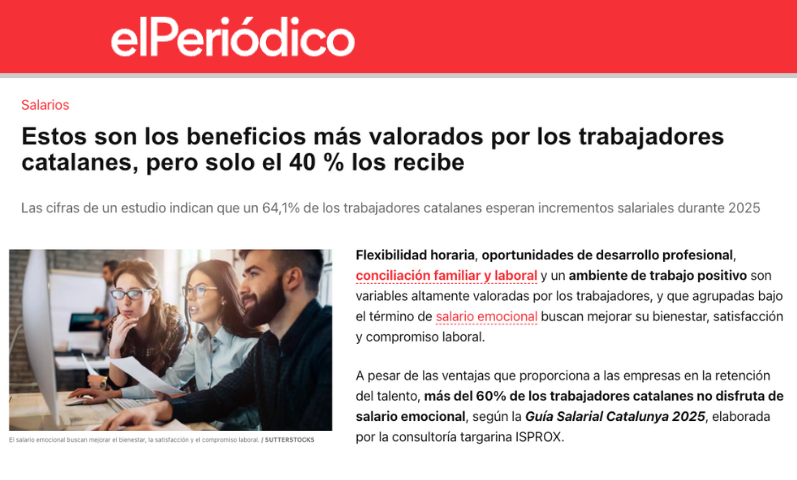 El Periódico – Estos son los beneficios más valorados por los trabajadores catalanes, pero solo el 40 % los recibe