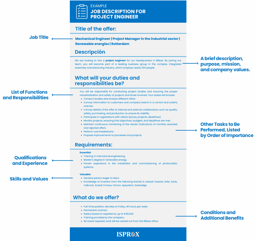 Example of a project engineer job description