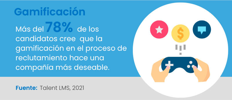 Imagen con datos sobre la Gamificacion en los Recursos Humanos