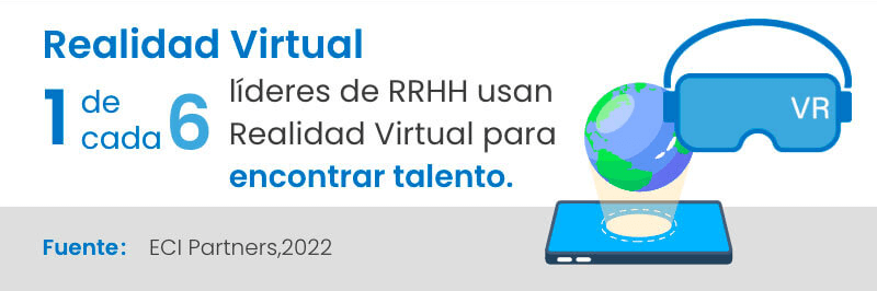 Imagen con datos sobre la Realidad Virtual en los Recursos Humanos