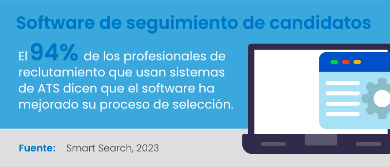 Imagen con datos sobre software de seguimiento de candidatos en los Recursos Humanos