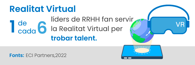 Dada realitat Virtual