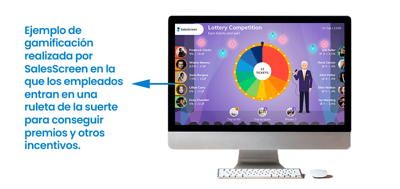 Imagen con la herramienta de SalesScreen y gamificación para la gestión de Recursos humanos