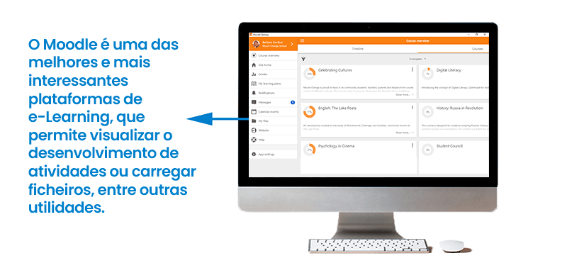 Imagen de la herramienta Moodle
