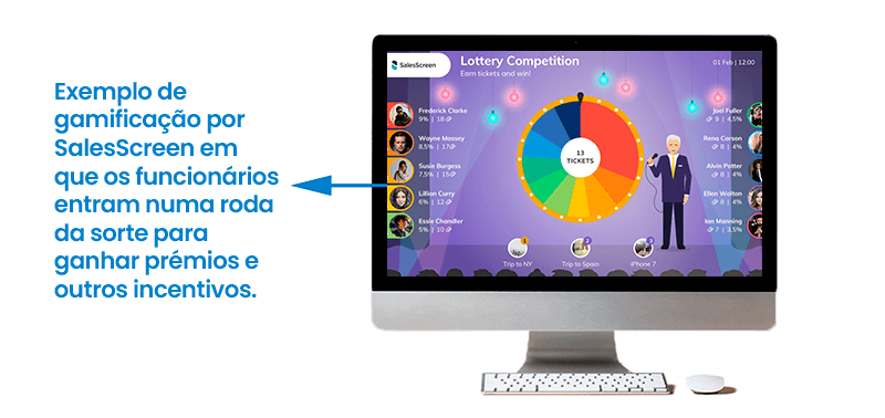 Imagen de la herramienta SalesScreen gamificacao