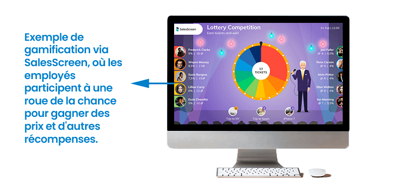 Image OUTIL SalesScreen gamification