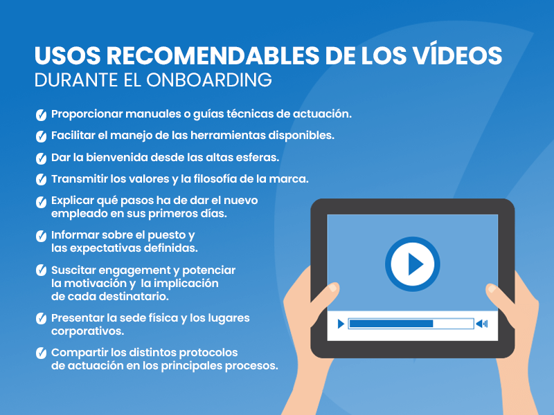Imagen sobre usos recomendables de los vídeos durante el onboarding digital