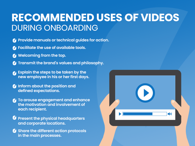 Recomended uses of video image