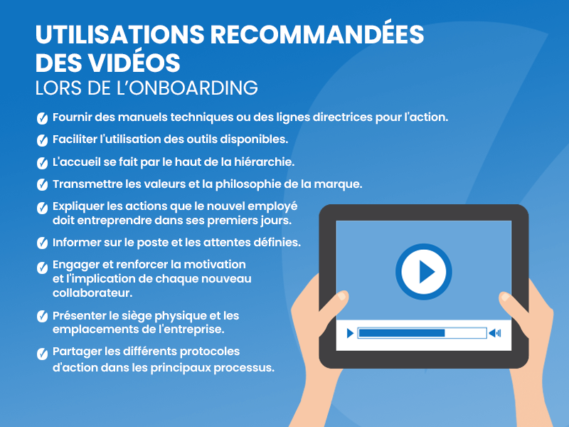 Image Utilisations recommandees des videos lors de lonboarding