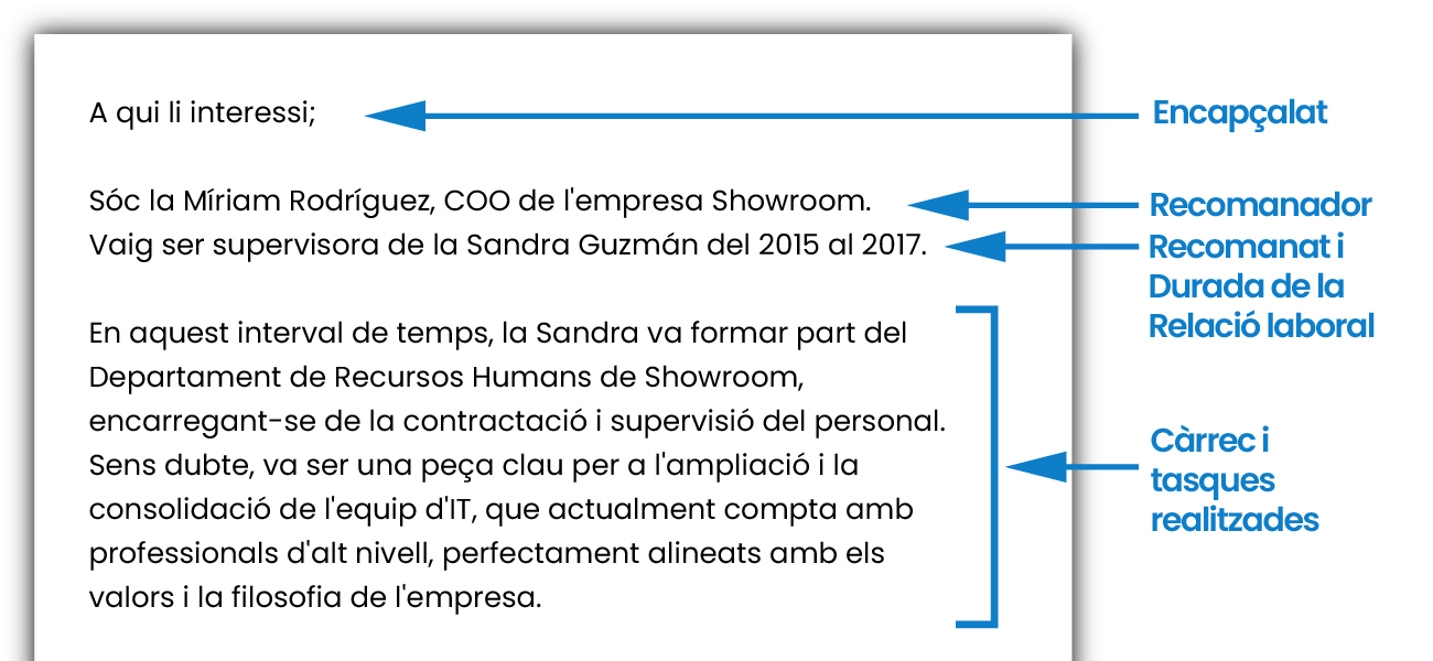 Imatge de Model carta recomanació sobre la primera part