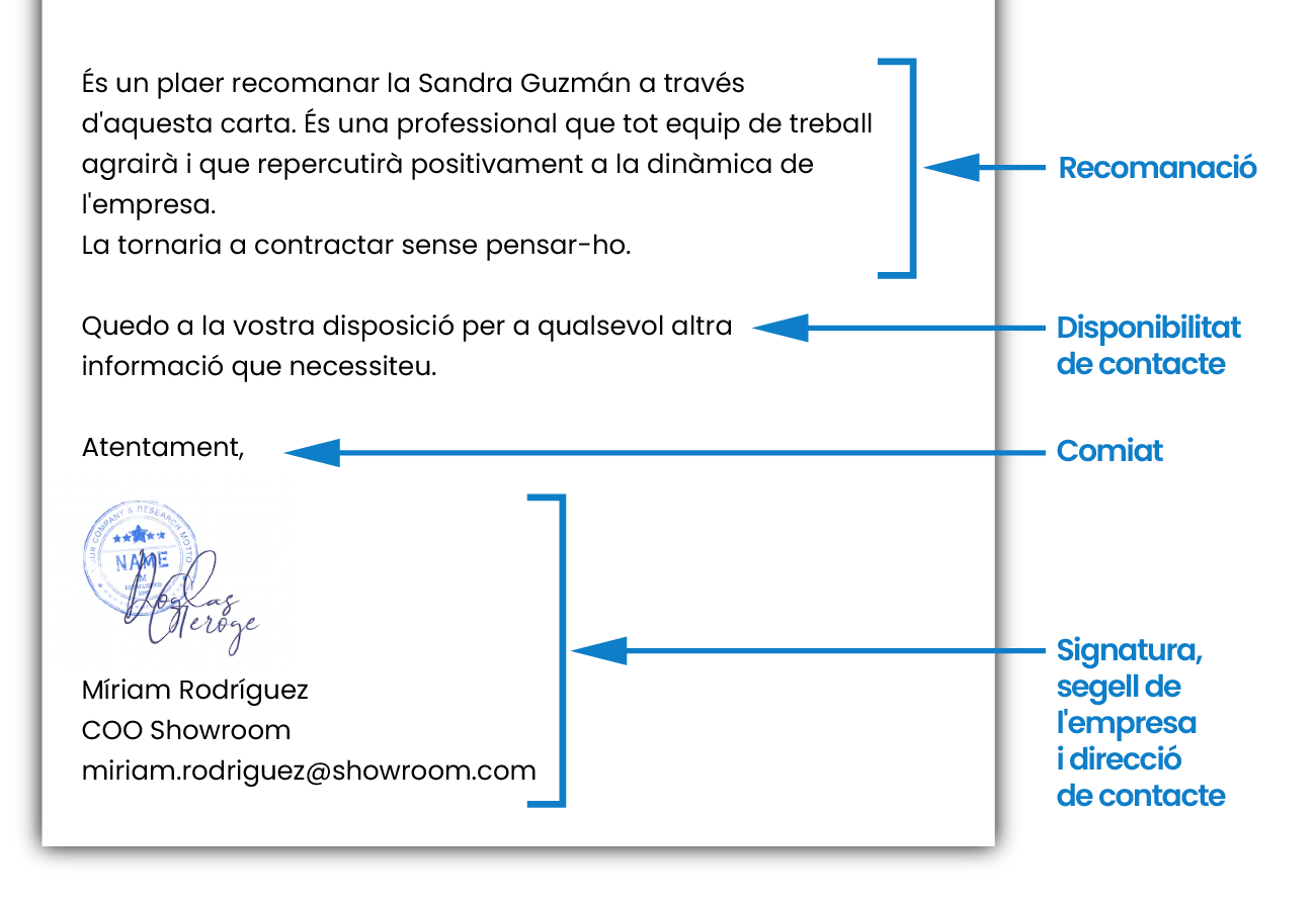 Imatge de Model carta recomanació sobre la tercera part