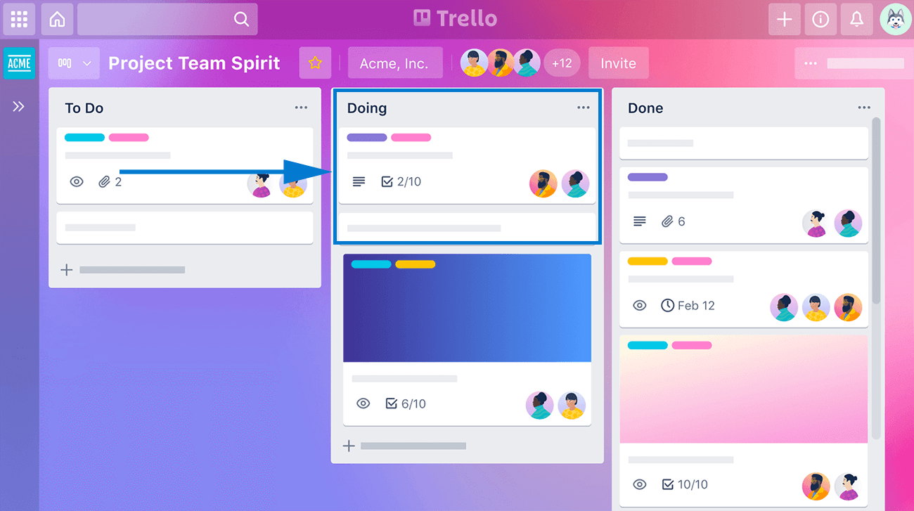 Imagen con un ejemplo de Trello para mejorar la productividad y el rendimiento de una empresa