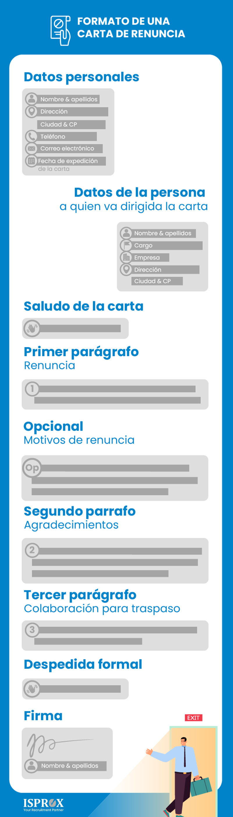 Formato de una carta de renuncia