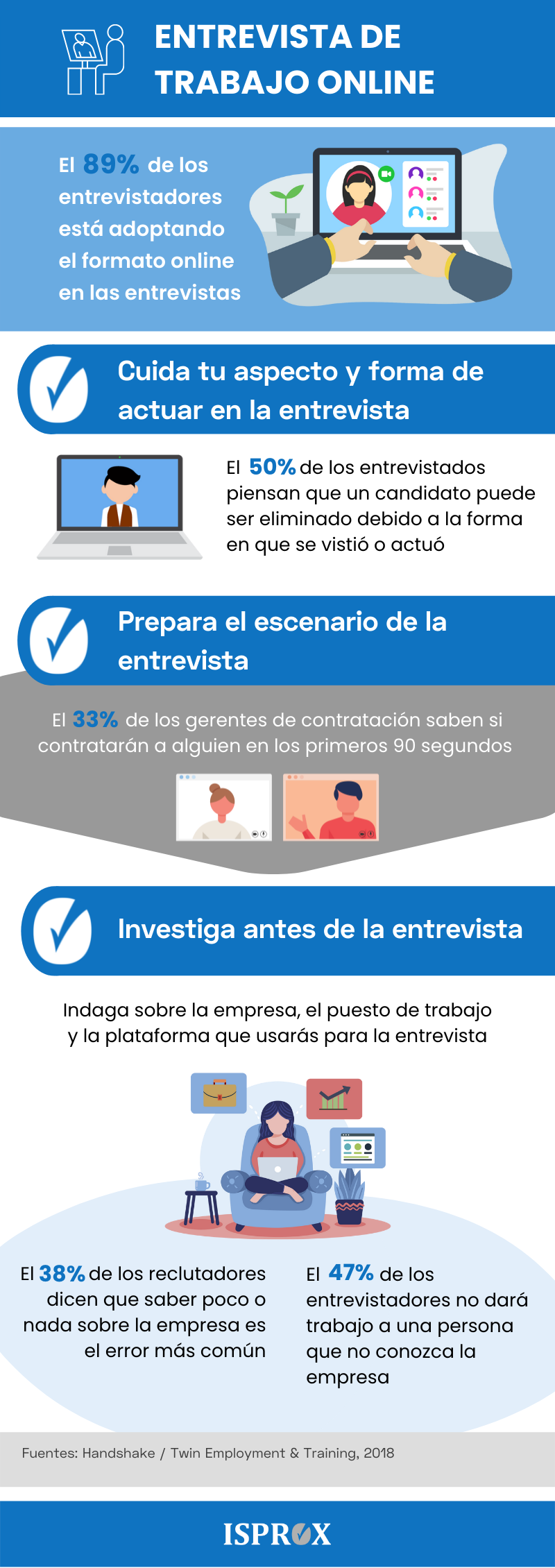 8 Claves para una entrevista de trabajo online exitosa