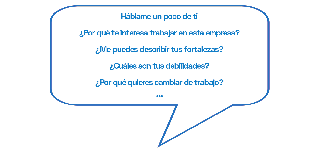 8 claves para una entrevista de trabajo online exitosa: Preguntas