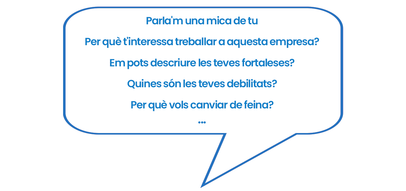 Imatge d'exemple preguntes en una entrevista