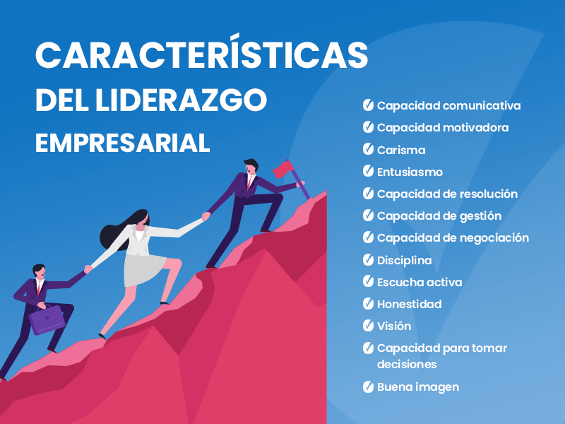 Imagen sobre características del liderazgo empresarial
