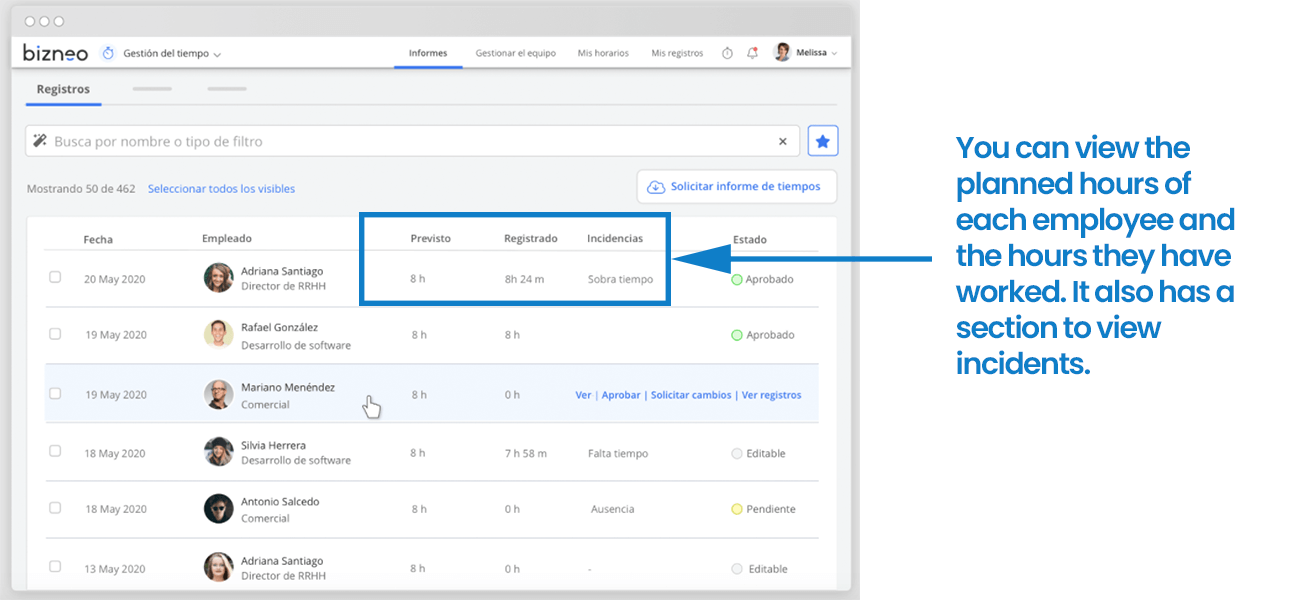 Image with example of Bizneo