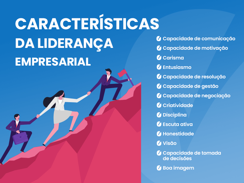 Características da Liderança Empresarial