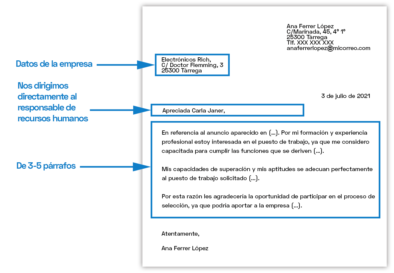 Imagen de como hacer una carta de presentacion carta de presentacion oferta publicada