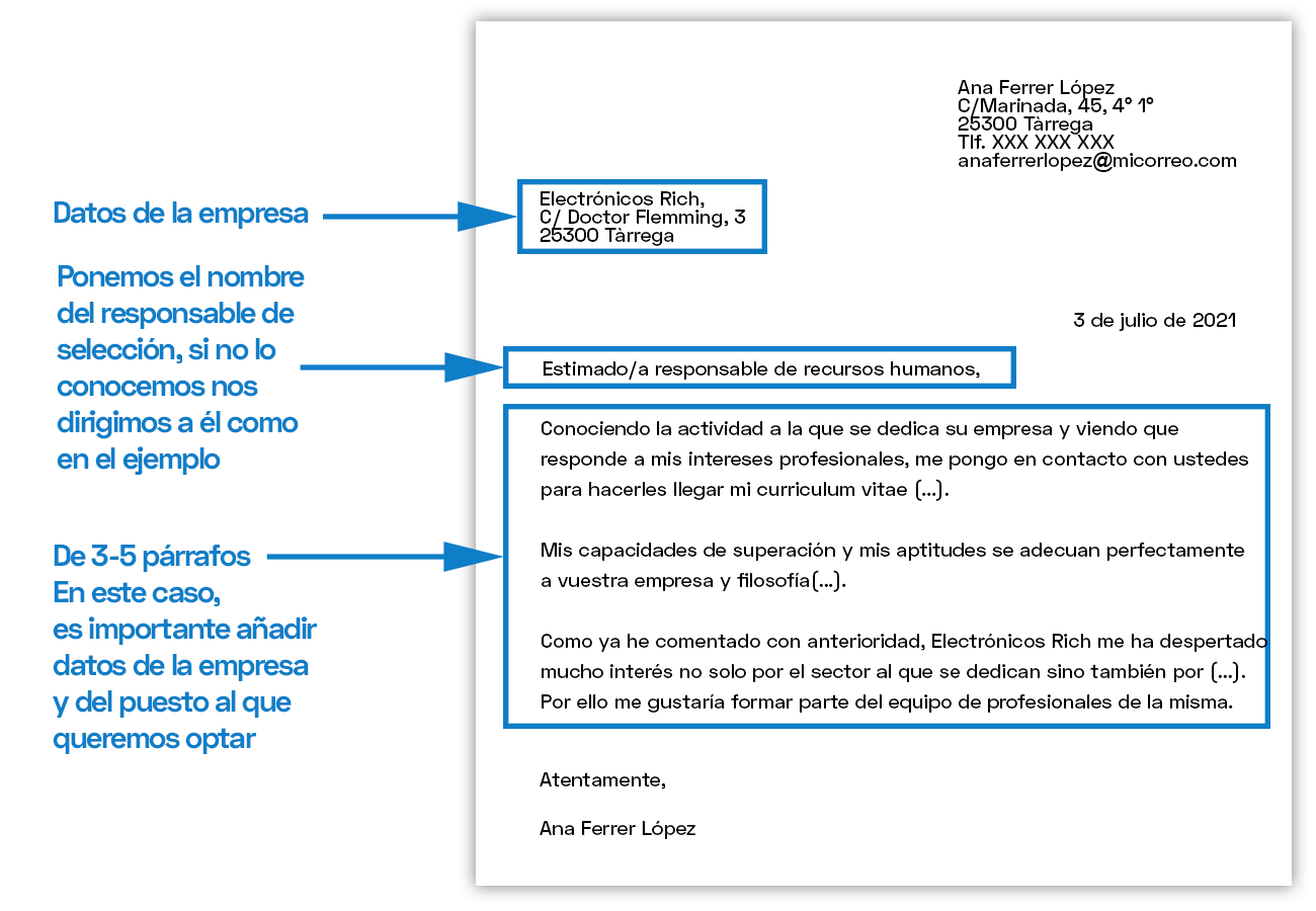 Como hacer una carta de presentacion carta de presentacion autocandidatura