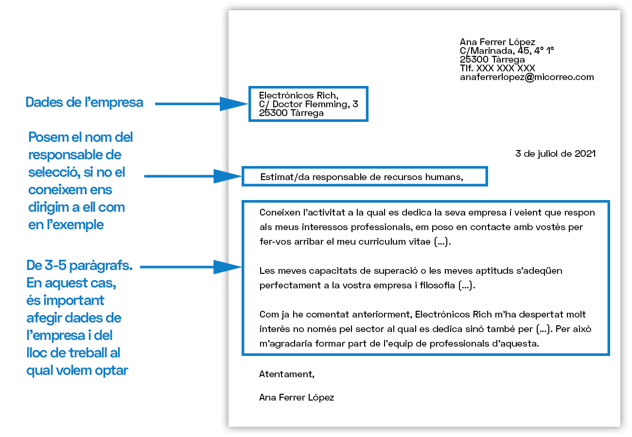 Imatge de co fer una Carta de presentació autocandidatura