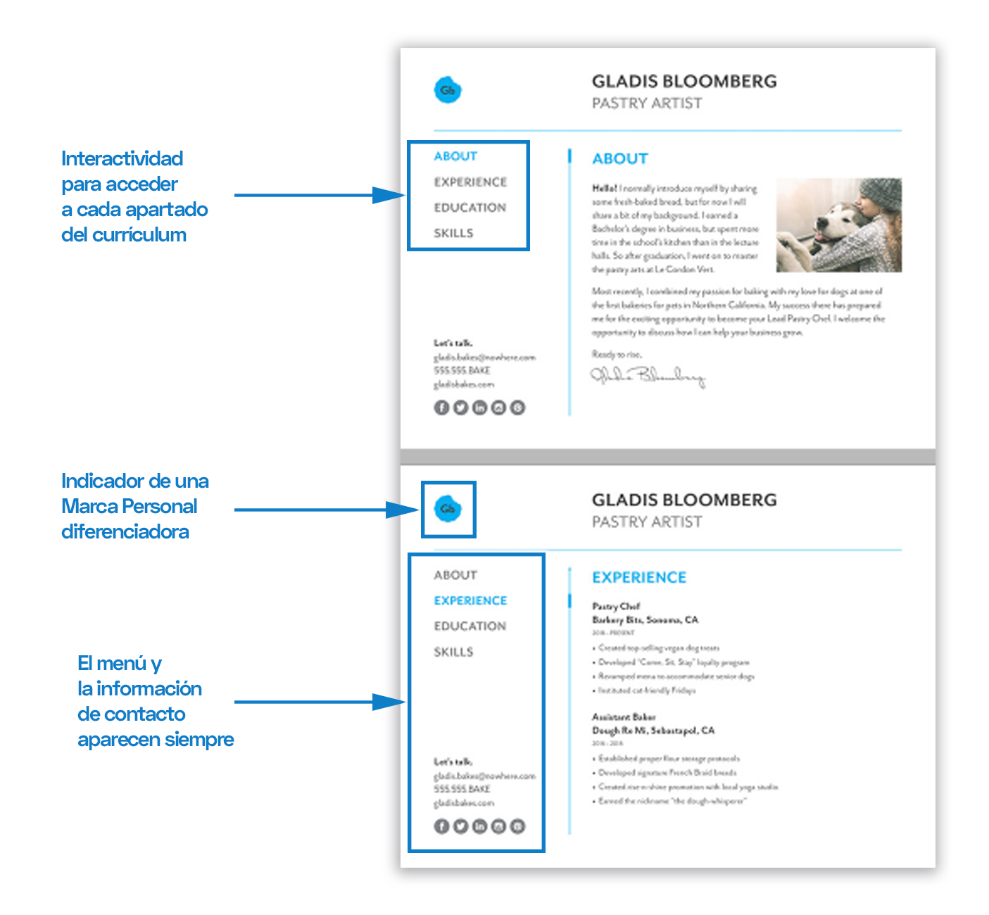 Imagen de un CV INTERACTIVO