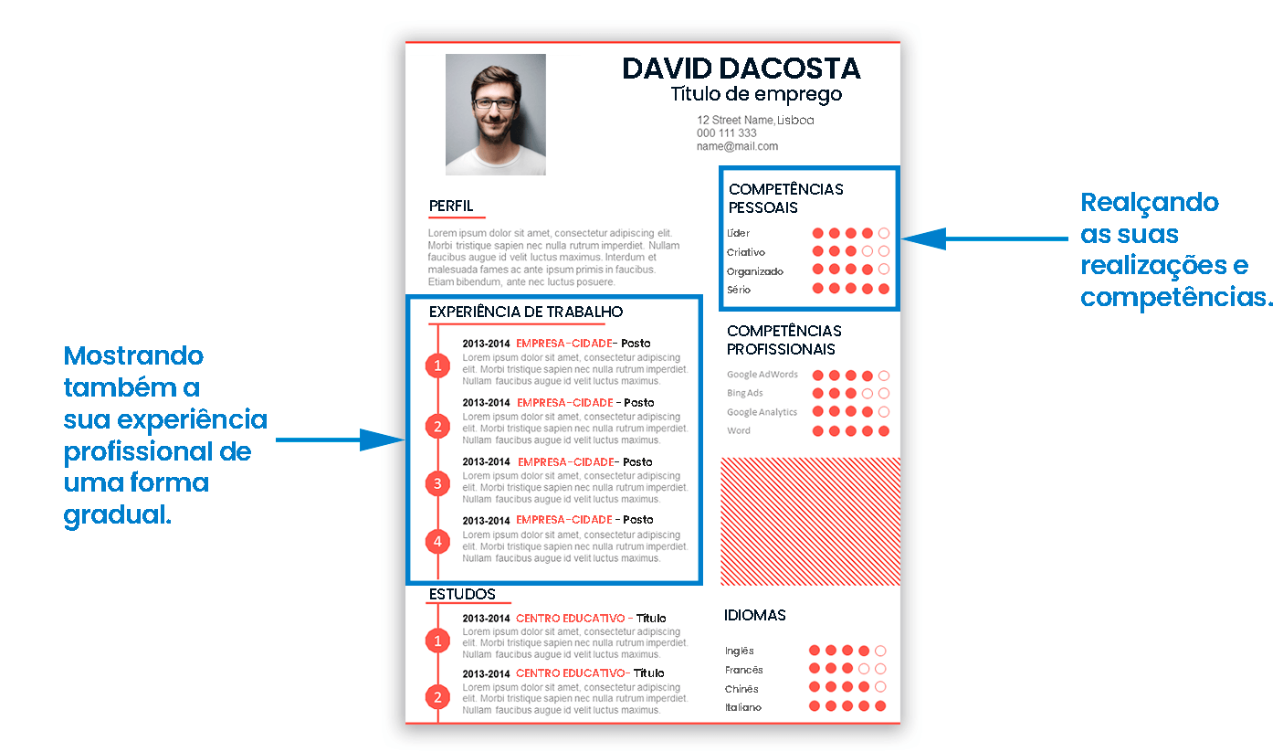 CURRÍCULO COMBINADO